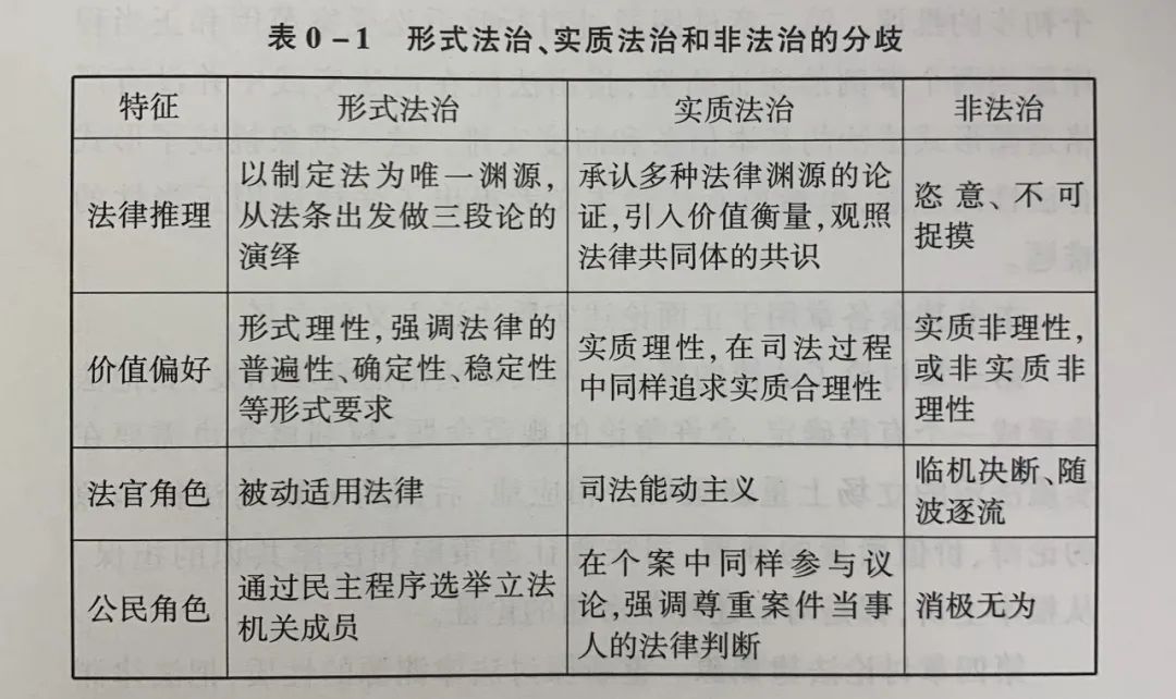 何海波：法官如何判决才是合法的？| 邀你踏上思辨之旅