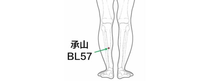 为什么足球比赛容易小腿抽筋(007.为什么有的人小腿总抽筋？【骨科医生的十万个为什么】)