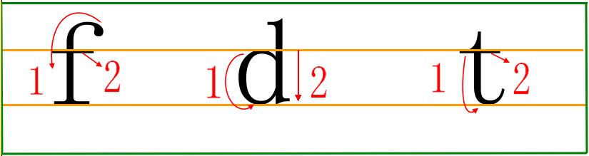 汉语拼音书写规范及要求
