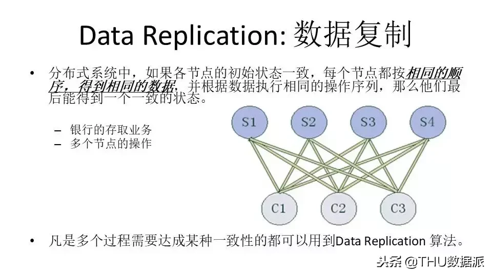 干货｜一致性算法与区块链基础设施建设（附PPT）