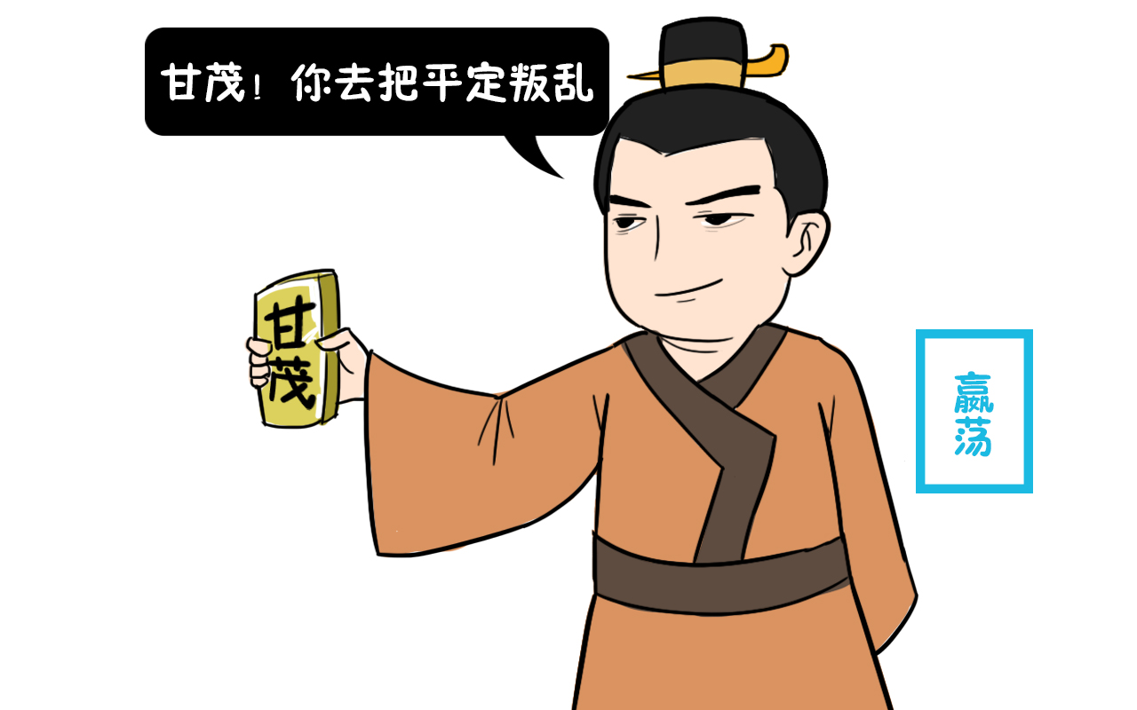 举鼎而亡的秦王（因举鼎而死的君王为秦国统一立下功劳）