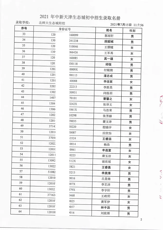 2021年天津“生态城”4所学校7年级录取名单公布！有你的名字吗？