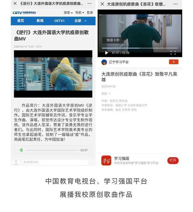 大连外国语大学：正青春，共担当！我们同赴风雨征程！@大连大学