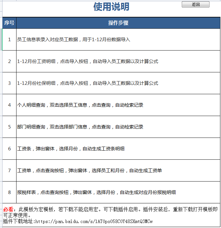 最新完整版企业薪酬管理制度,含新个税工资管理系统,适用中小企业