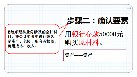 “会计分录不要死记硬背了”！掌握这种编制方法，分录不再难