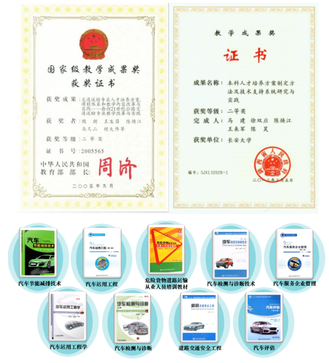 刚刚，又一权威榜单发布！长安大学78次被“点名”！