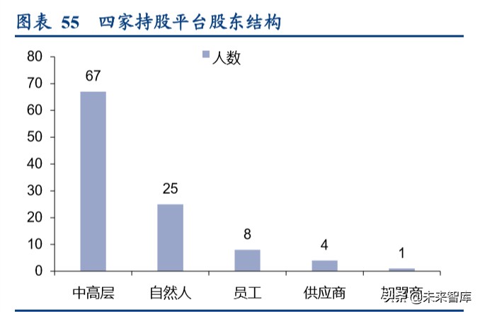 卤制品行业深度研究报告：香飘千年，卤味长青