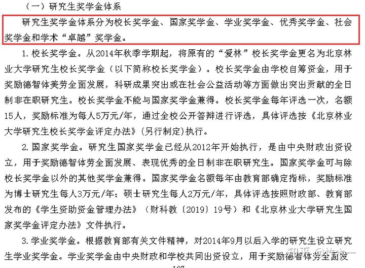 心理学考研 北京林业大学院校考情（含最新真题简析）
