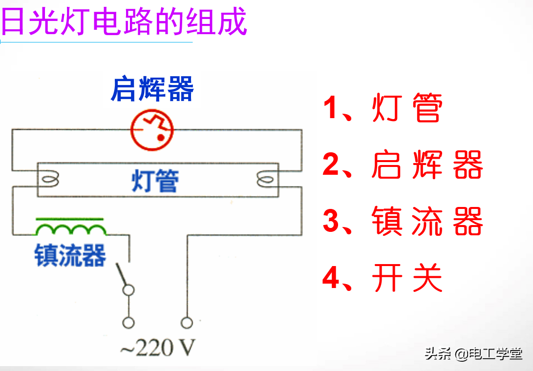 日光灯电路及原理