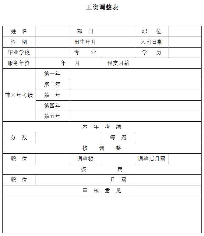 财务办公室常用的273套Excel表格模板汇总，会计用了都说好！领取