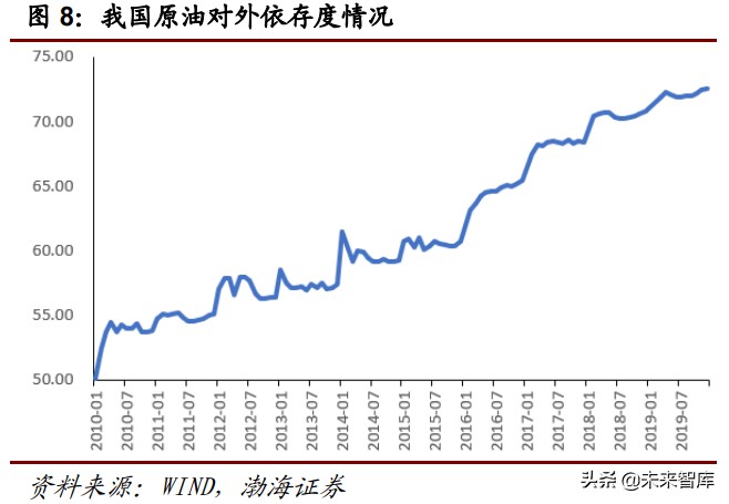 工程机械行业深度报告：万亿级工程机械市场，静待电动化率提升