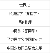 内蒙古的部分普通高等院校