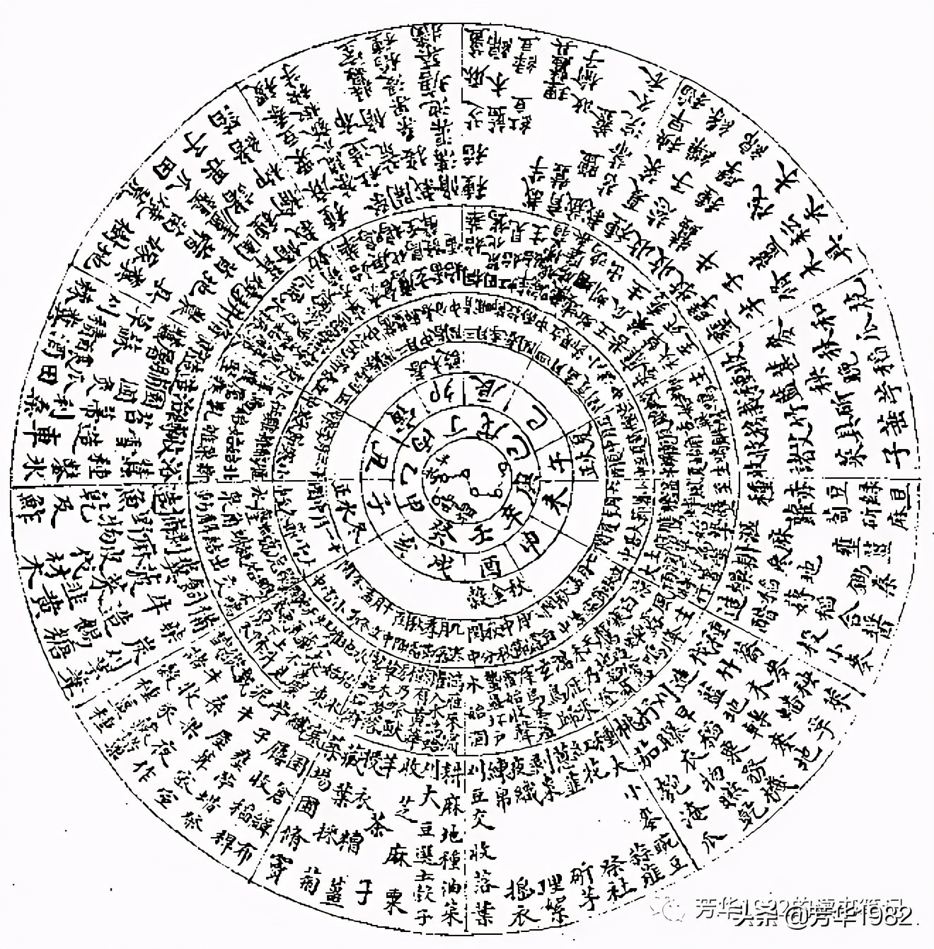 中国古代的科学家，“不避风雨，不惮虎狼，不计程期，不求伴侣”