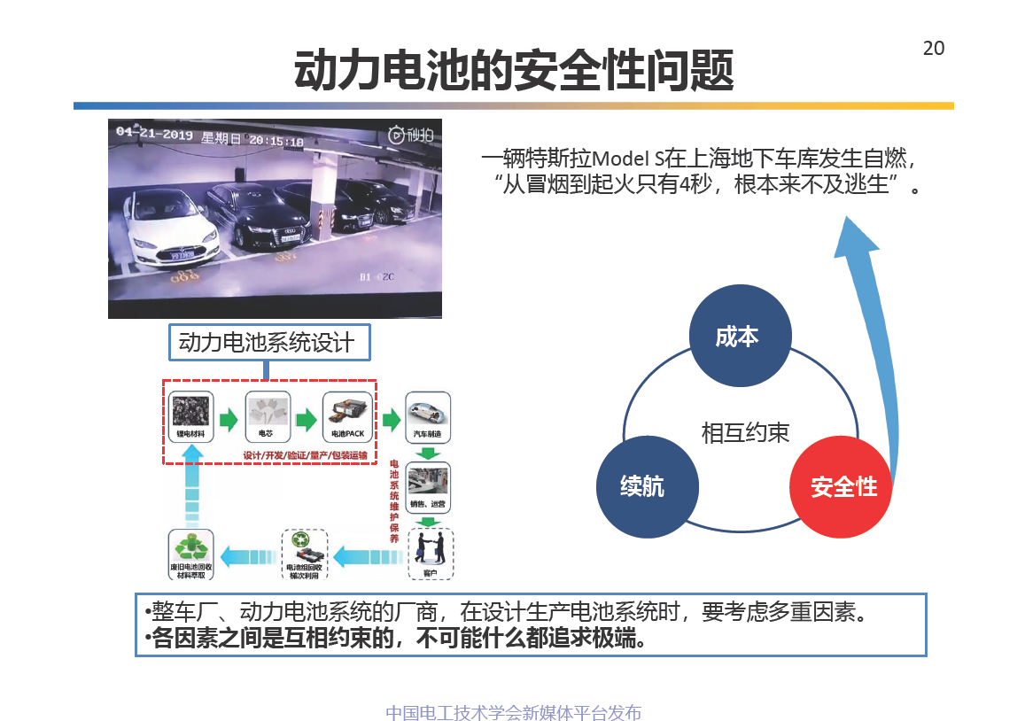 中科院电工所王丽芳研究员:电动汽车储能系统的关键技术