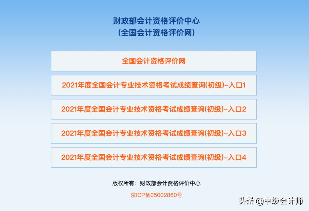 突发！2021年初级会计查分正式开始！入口挤爆