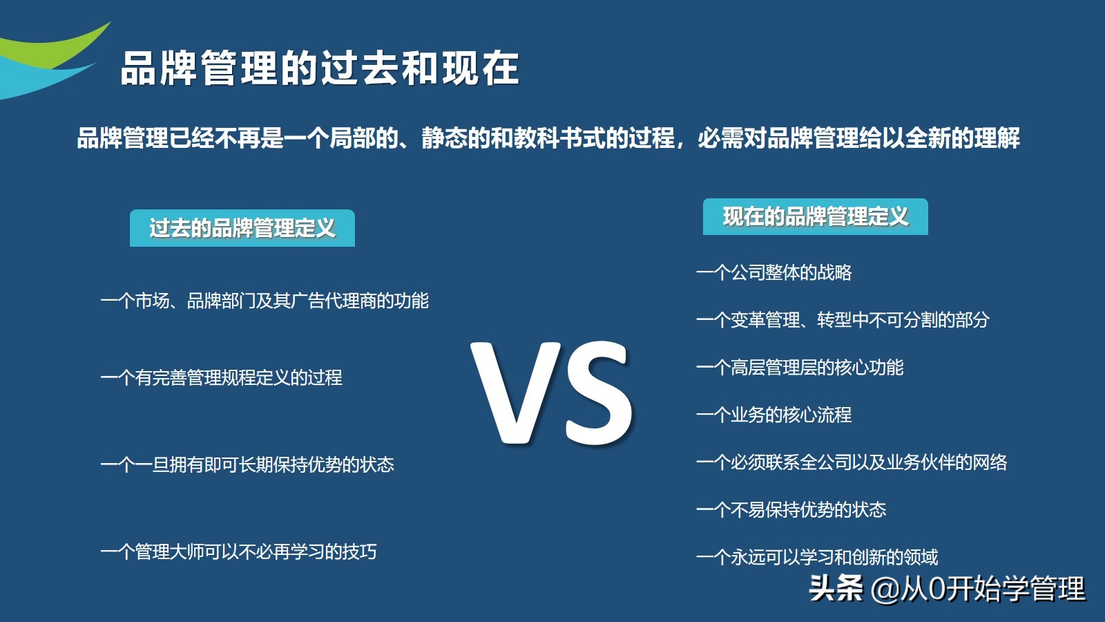10年品牌经理亲授：如何做好品牌管理？PPT (落地版)