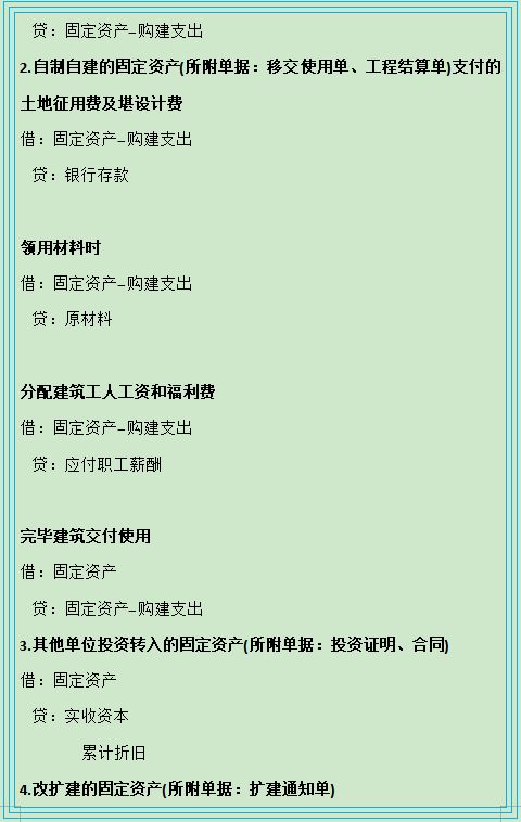 收藏版！房地产会计分录，附100笔房地产会计核算案例解析