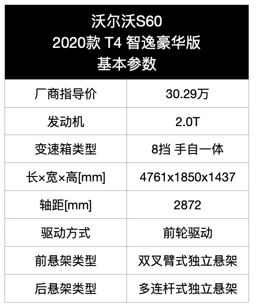 抄底好时机？新款上市在即，现款奥迪A4L优惠6.5万