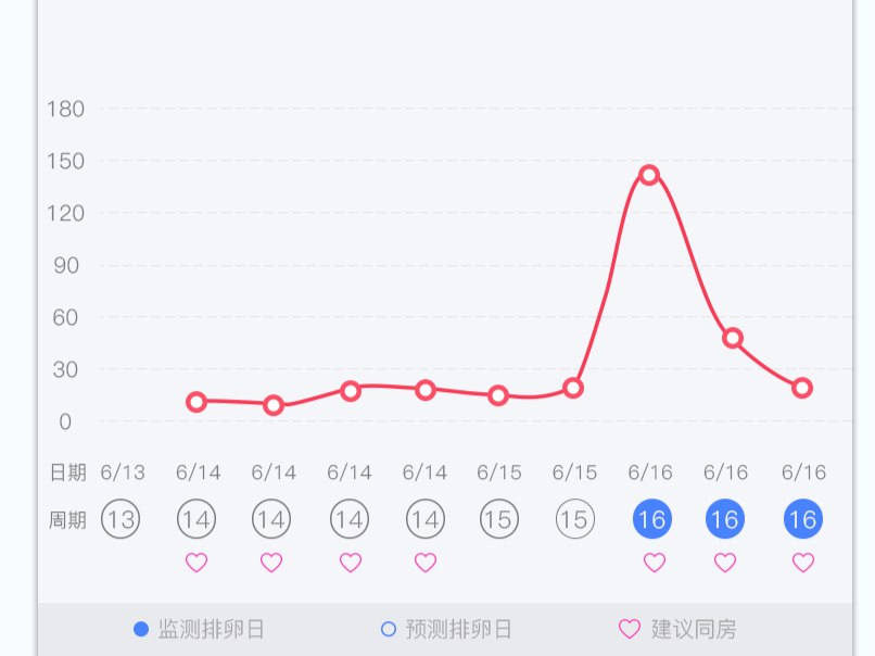 碱性食物有哪些备孕生男孩（决定生男生女，真的靠体质吗?）-第7张图片