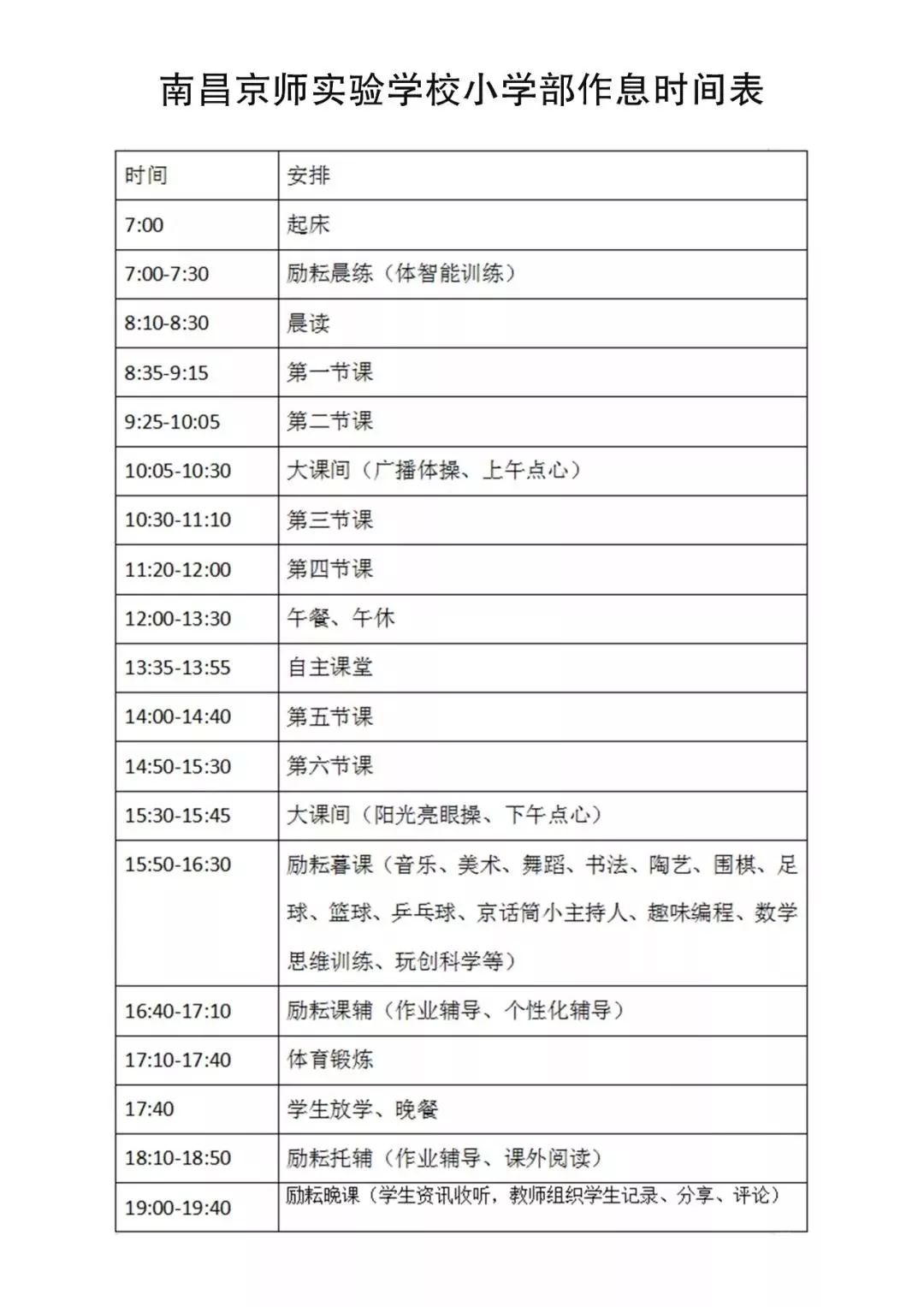 2020南昌小升初情报之：南昌京师实验学校