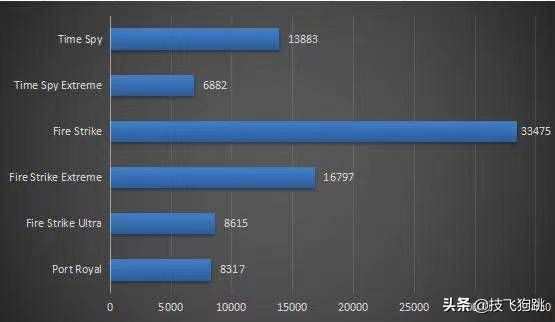 这主机粉粉嫩嫩多可爱，说丑的都是直男吧，TT新品机箱装机体验