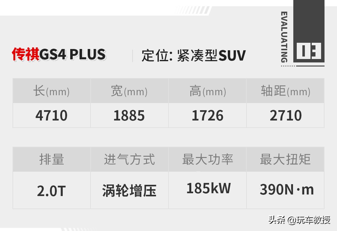 2.0T+6AT，轻松满足1米8乘客 传祺GS4推PLUS版