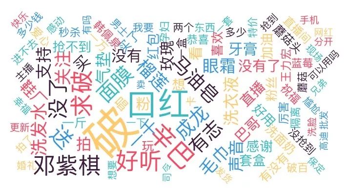 成龙、王力宏、邓紫棋...是群星演唱会，更是终极卖货场