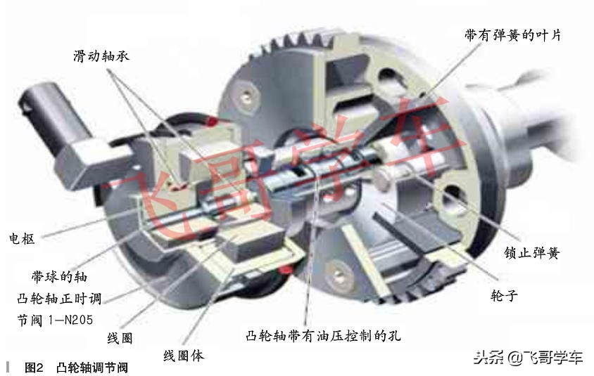 2014年奥迪A4L，2.0T发动机常熄火，类似缺缸抖动，废气浓故障