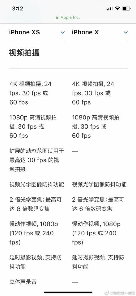 苹果X下架的真实原因，简直太可恨了 网友：这样薅羊毛可耻