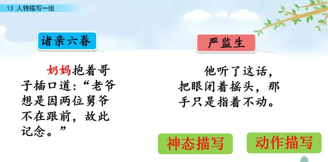 部编五年级语文下册第13课《人物描写一组》》知识点及课堂测试题