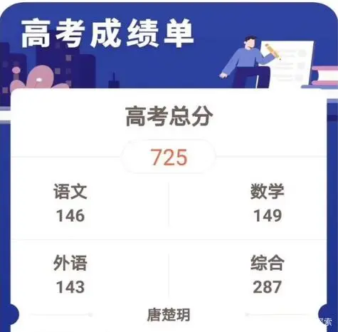 湖北理科状元高考725，语文146！只有全身心投入，才会有收获