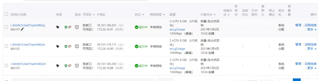 手把手教你搞定K8S集群的安装部署