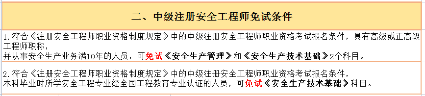 2021年注册安全工程师最新报名条件解读