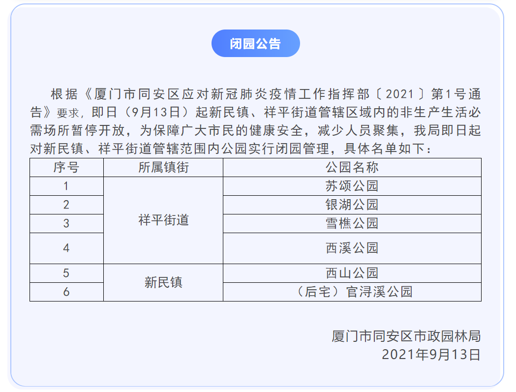 紧急发布！厦门：暂停、延期、停运、停航、闭馆、闭园