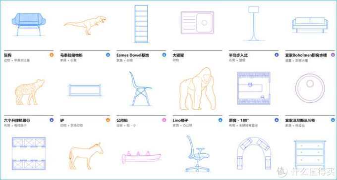 这10个国外免费的神器网站，让我大开眼界！可以找电影、教科书…