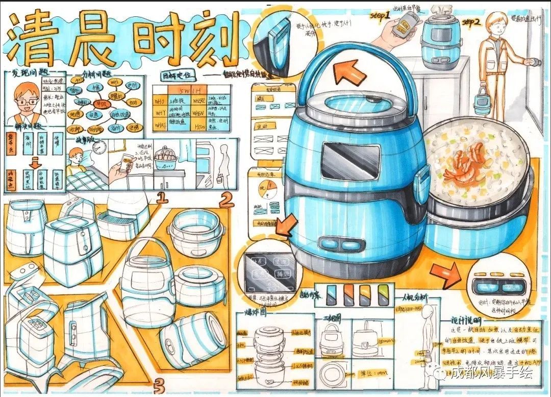 「重庆工商大学」艺术设计扩招到60人？！快来解锁考研新姿势