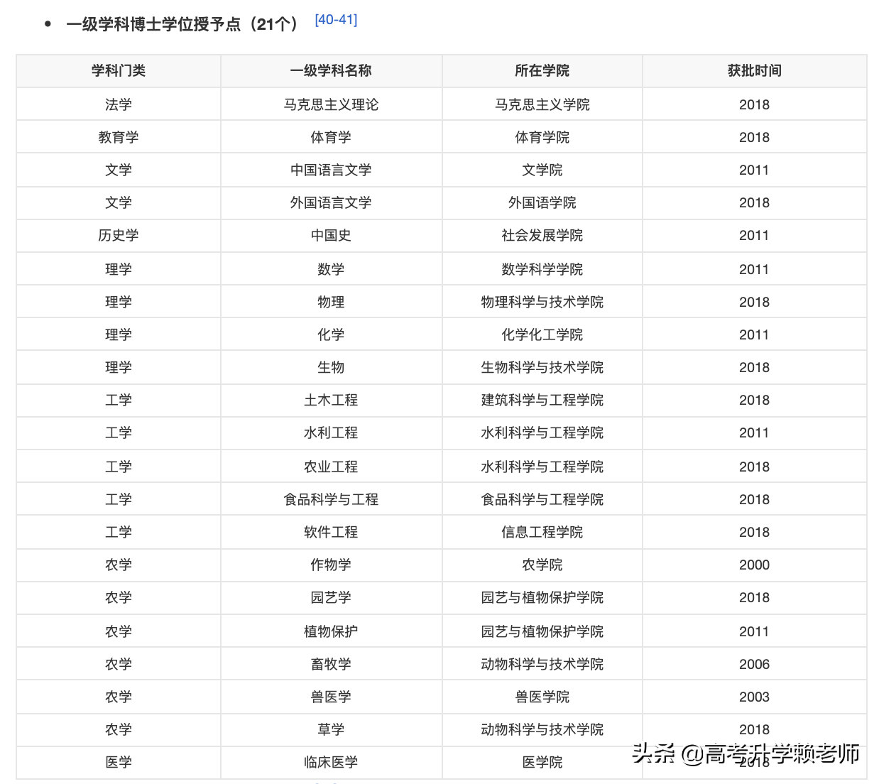 南通大学、扬州大学、常州大学怎么选？