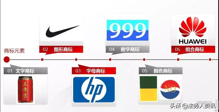 【品牌英语】精练课程，让你的企业在国际舞台上闪耀！（专属定制，助您攀上高峰）