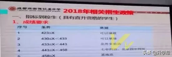 2018锦江区青羊区“区内直升”政策，2019届的初三学子请参考