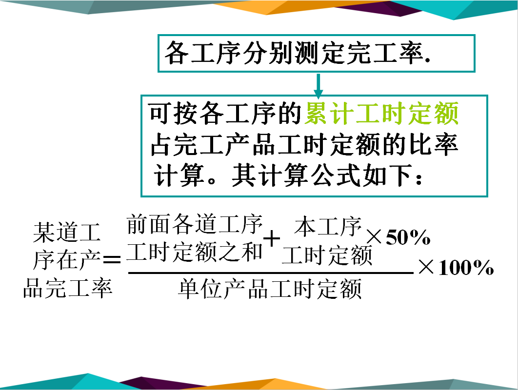 不会成本核算？超全核算方法+分录送你，会计收好了