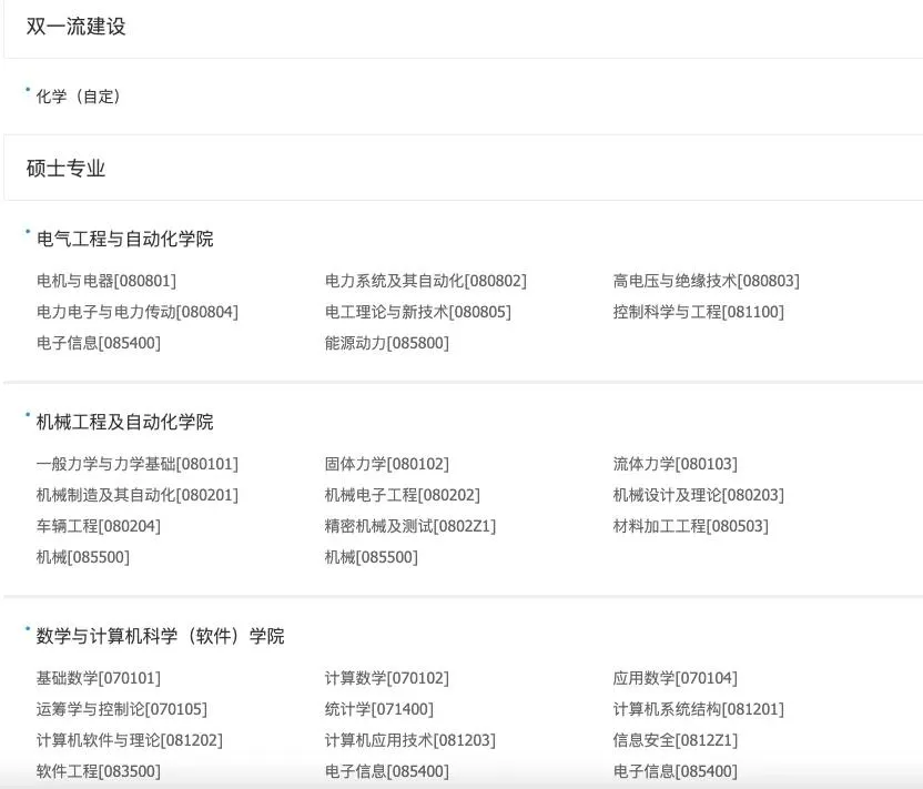 高校研究所丨22/23考研择校推荐第18期福州大学