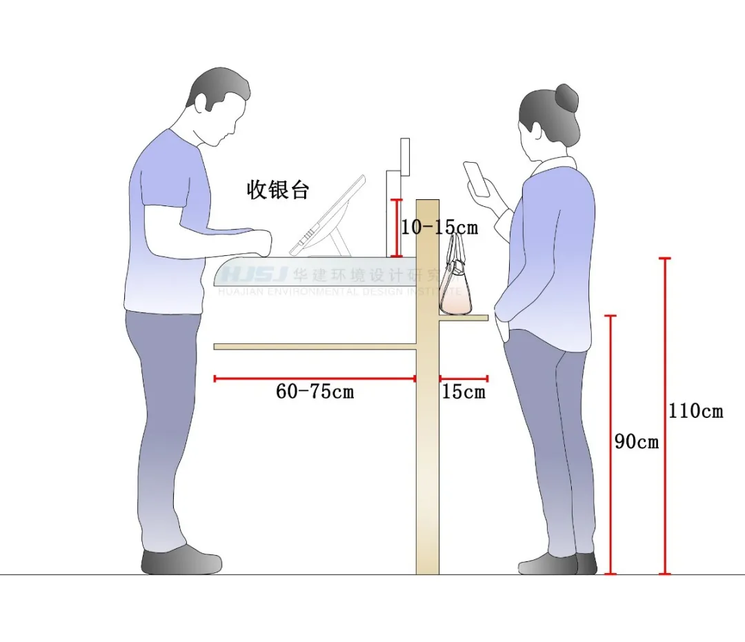 最全餐厅设计标准(餐饮空间尺寸标准化HJSJ-2020)