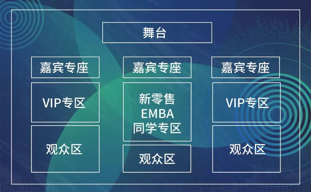 年度盛会来啦！2019汽车服务世界大会冬季峰会即将在上海开幕