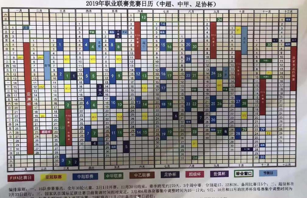 19赛季中超什么时候开始(19赛季赛程：超级杯2月23日 中超3月1-11月30 足协杯3月9开启)