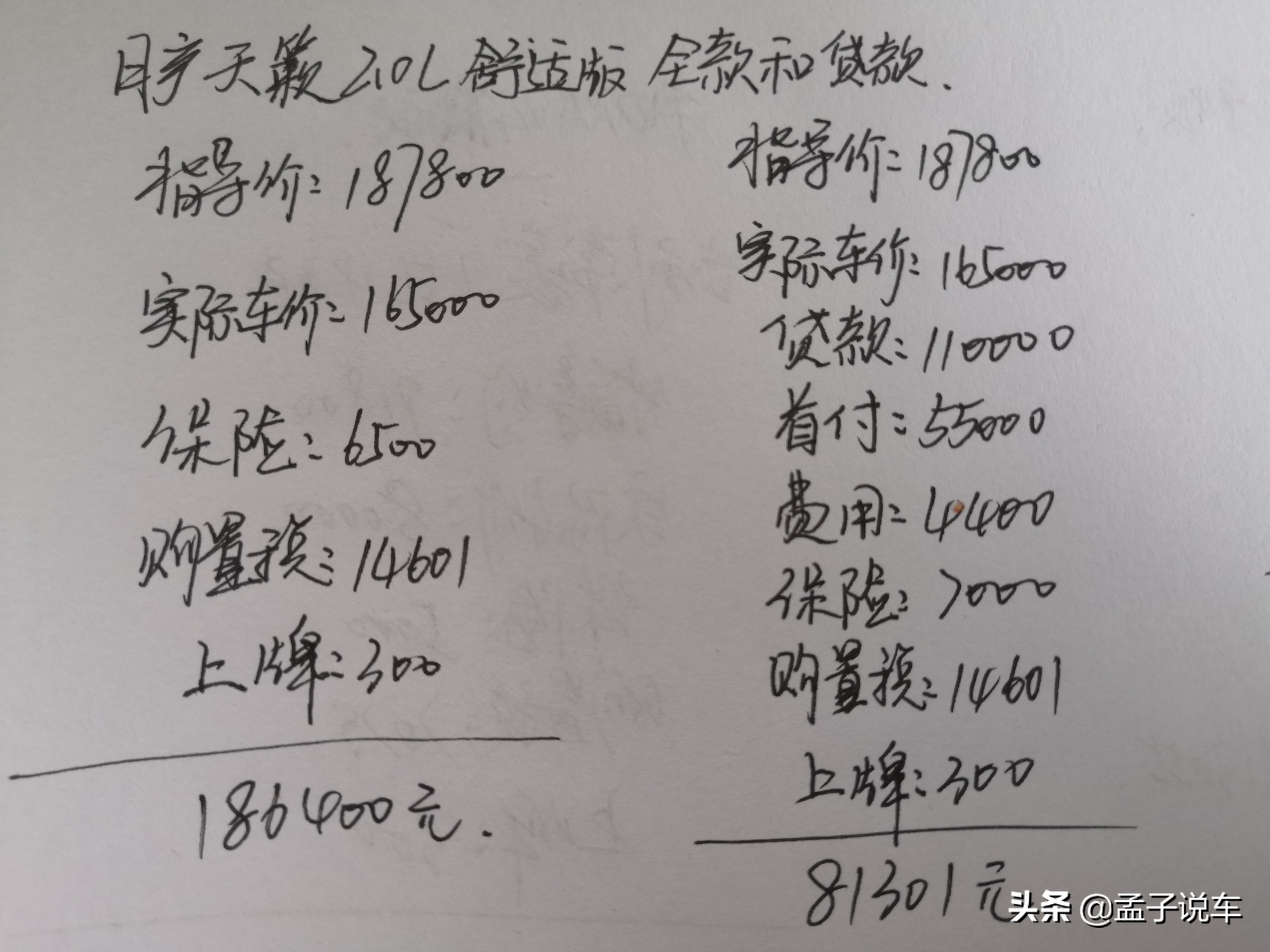 买一辆天籁2.0L自动舒适版，全款和贷款相比，究竟能差多少钱？