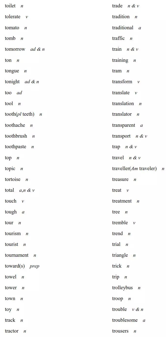 2020高考英语考试大纲正式发布！内附最新词汇表