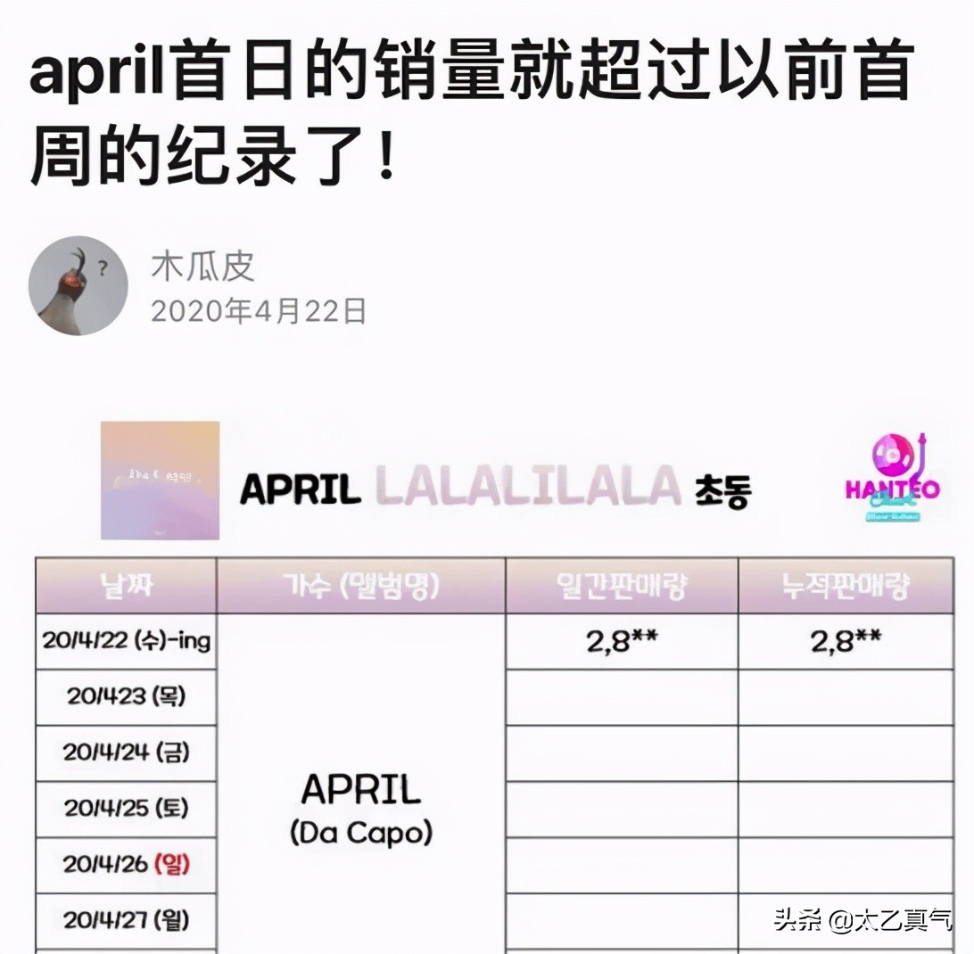 你们的吕珠多，霸凌女团成员，致人自杀了