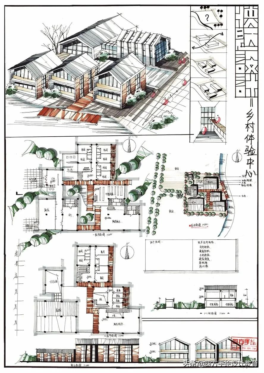 院校解析丨北京工业大学建筑考研指南，每天一个考研小技巧