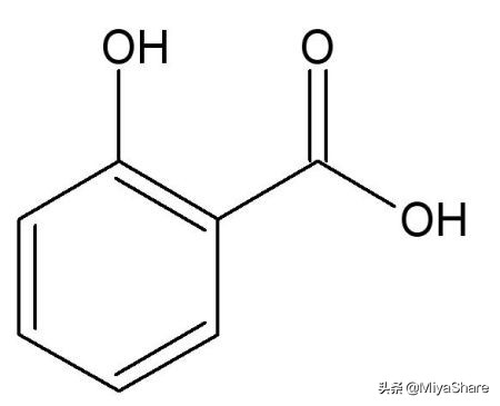 刷酸看似简单其实门道很多：什么人适合？日常护肤用什么？全齐了