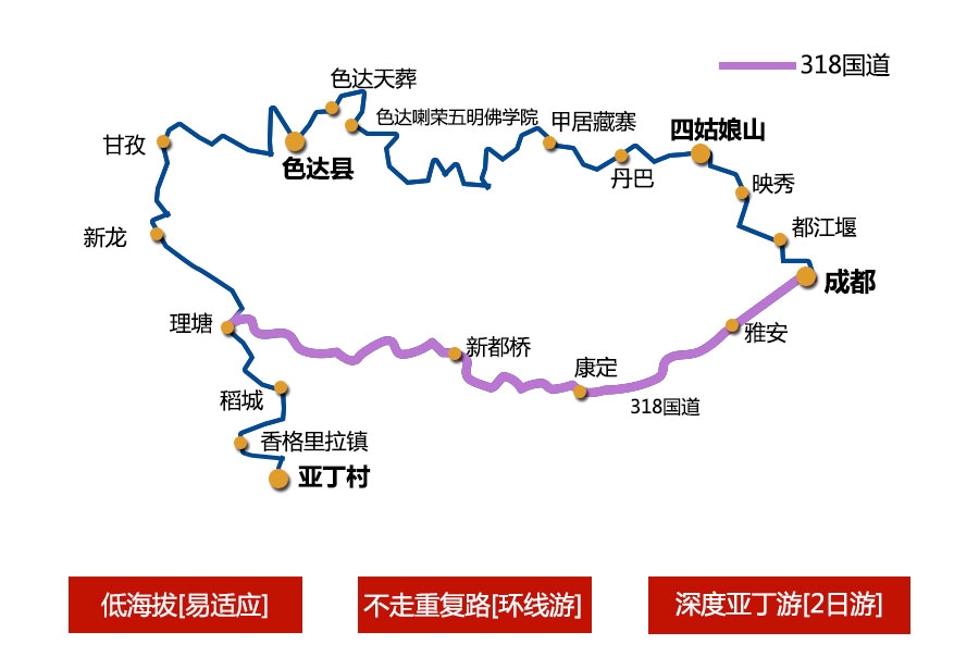 四川省甘孜州稻城亚丁旅游景区_四川省稻城亚丁风景区旅游攻略 - 密云